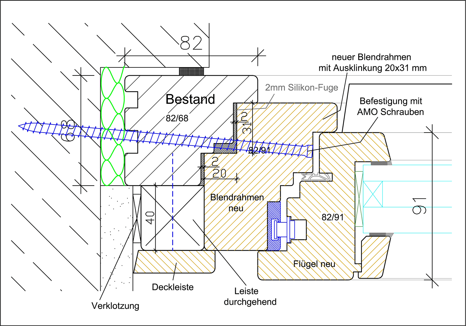 Nachruestsystem RC3